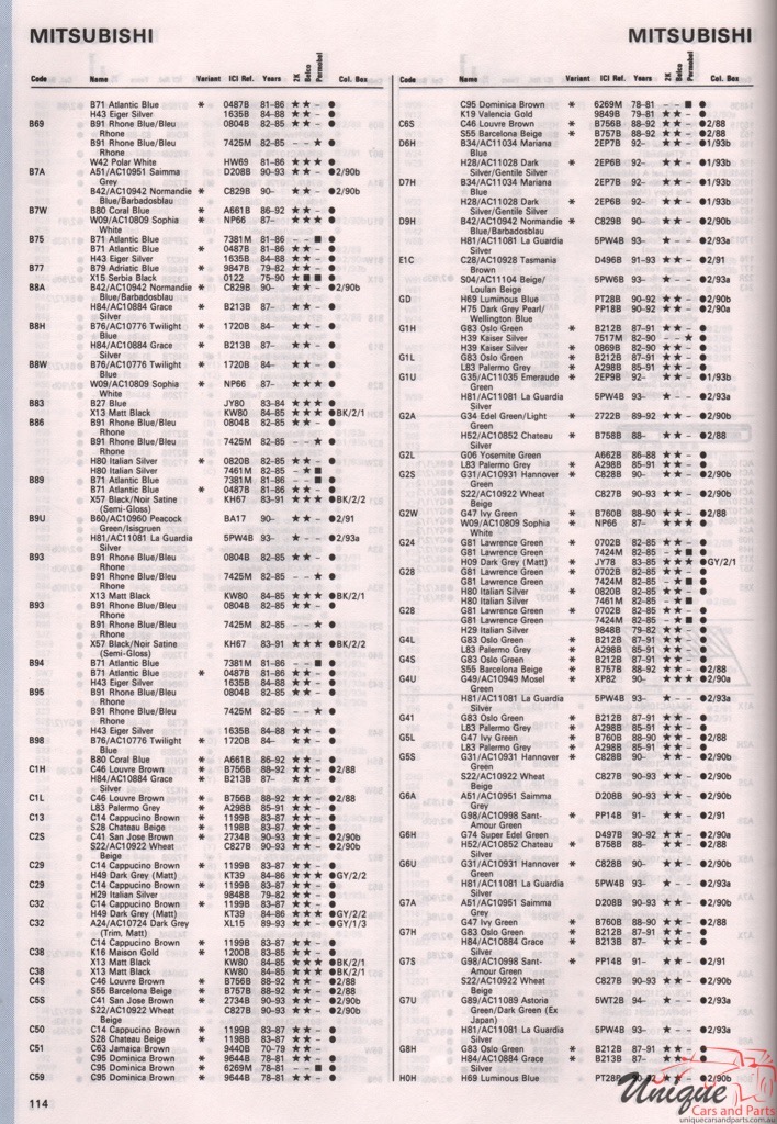 1975 - 1994 Mitsubishi Paint Charts Autocolor 6